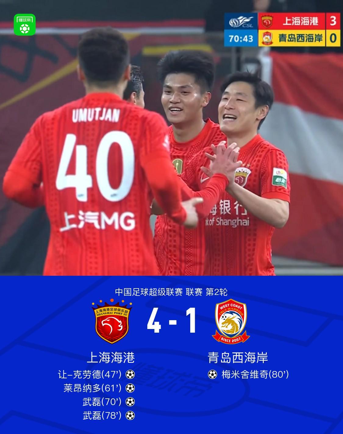 开云app下载-海港4-1西海岸，武磊双响，蒯纪闻送助攻，让-克劳德首球